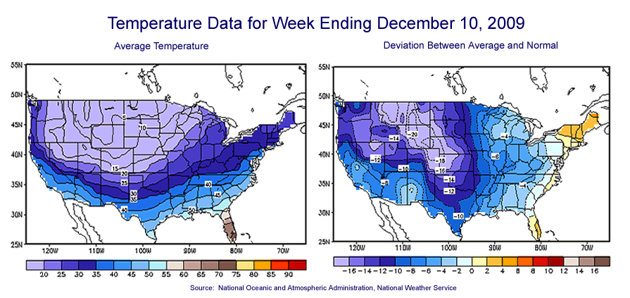 Temperature Maps