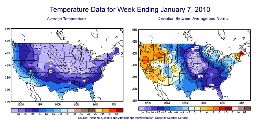 Temperature Maps