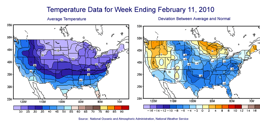 Temperature Maps