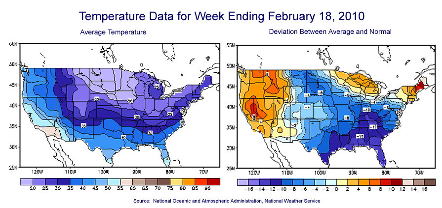 Temperature Maps