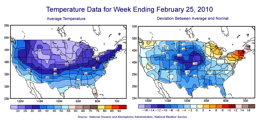 Temperature Maps