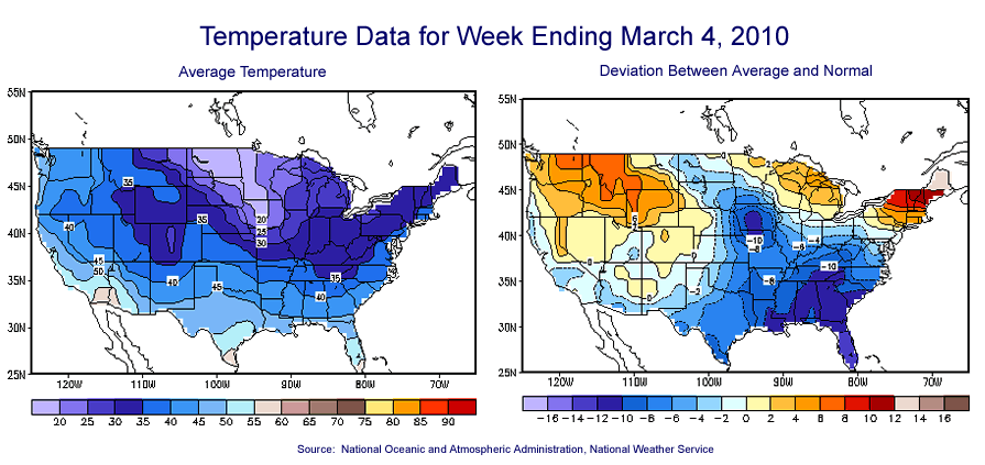 Temperature Maps