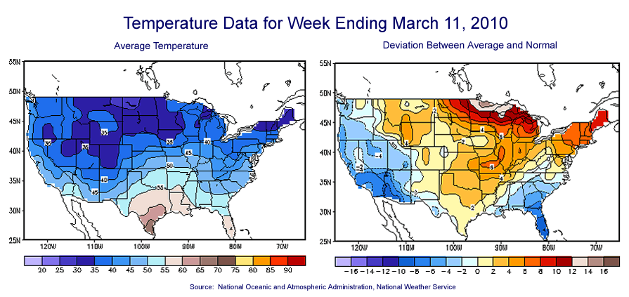 Temperature Maps