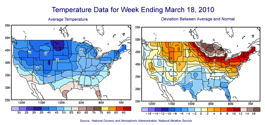 Temperature Maps