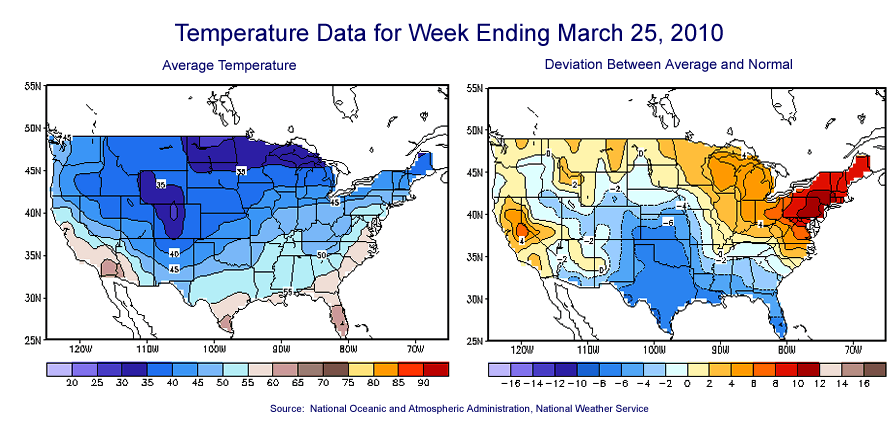 Temperature Maps