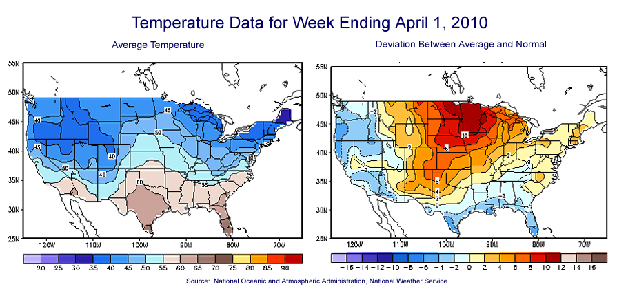 Temperature Maps