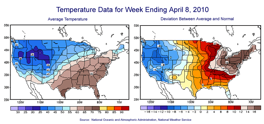 Temperature Maps