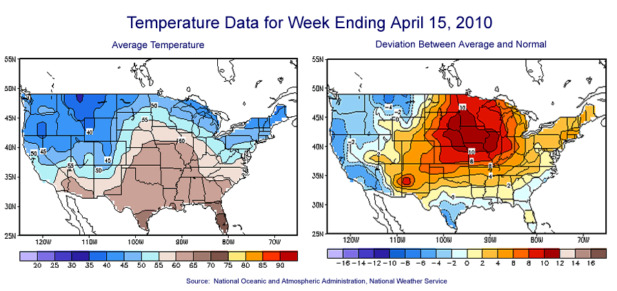 Temperature Maps