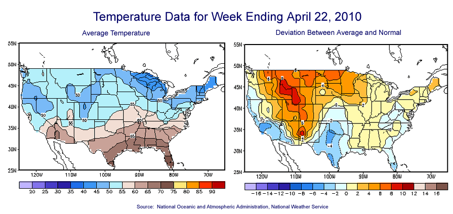 Temperature Maps