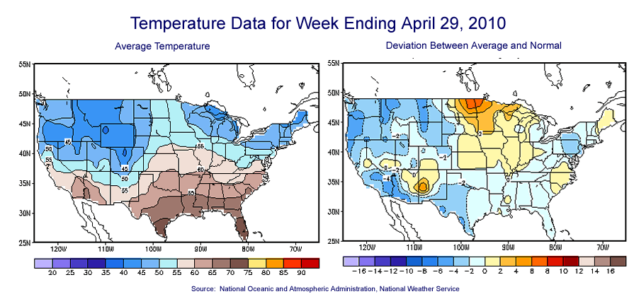 Temperature Maps