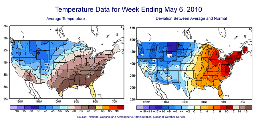 Temperature Maps