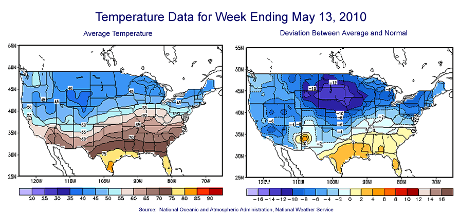 Temperature Maps