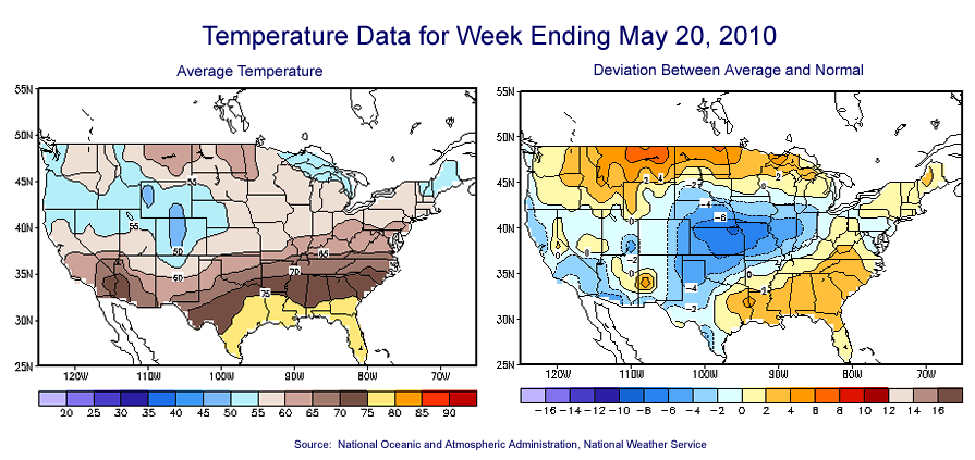 Temperature Maps