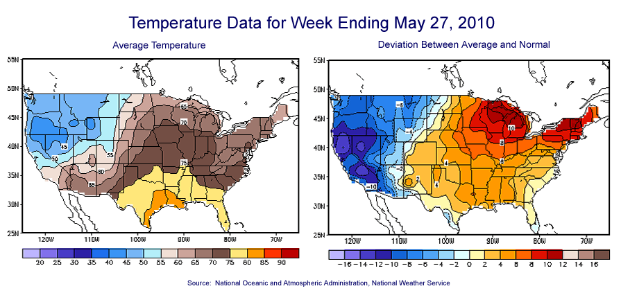 Temperature Maps