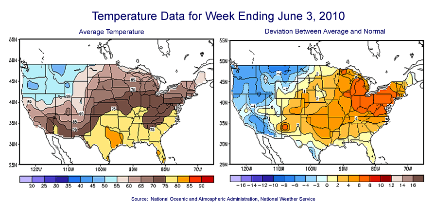 Temperature Maps