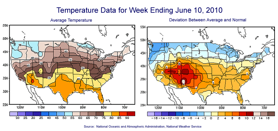 Temperature Maps