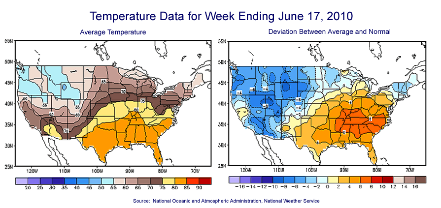 Temperature Maps