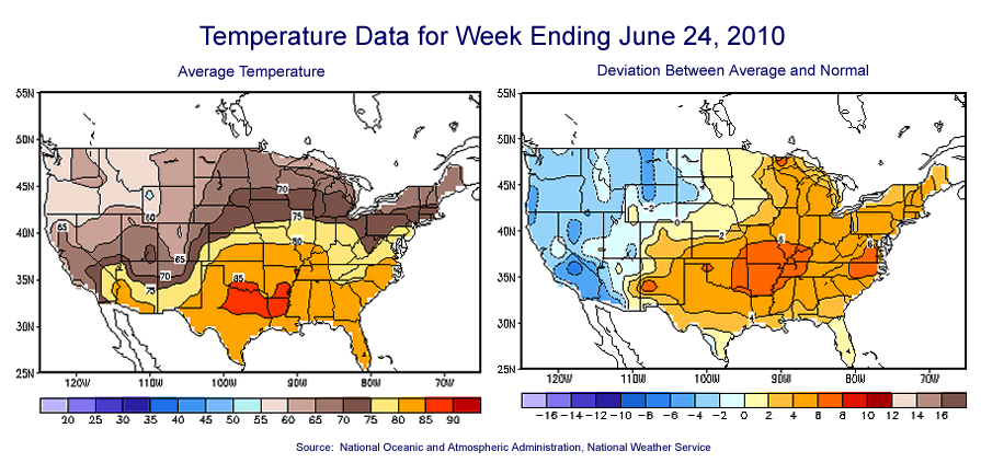 Temperature Maps