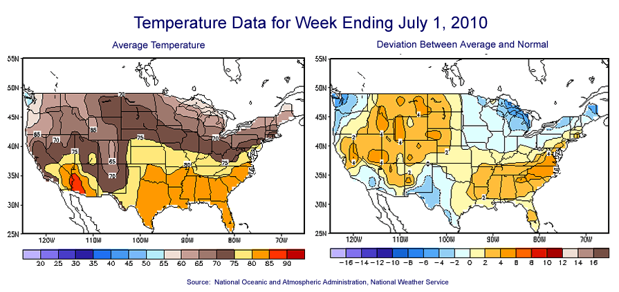 Temperature Maps