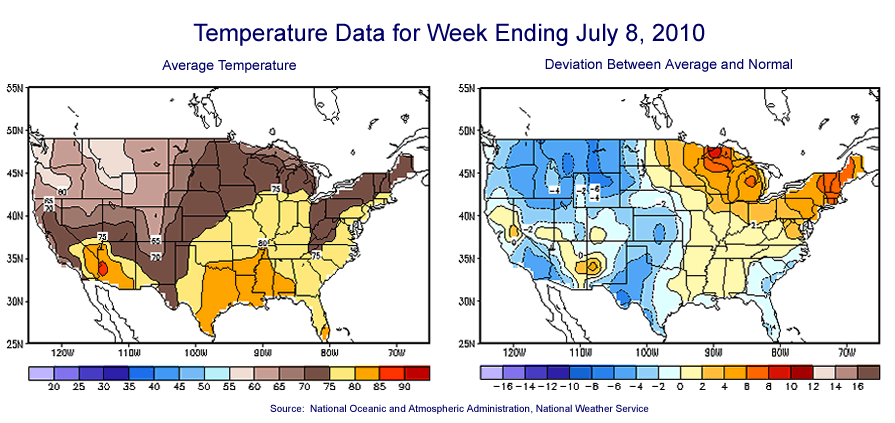 Temperature Maps