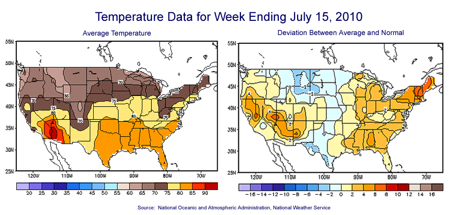 Temperature Maps