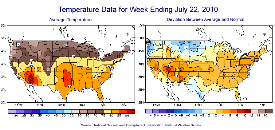 Temperature Maps