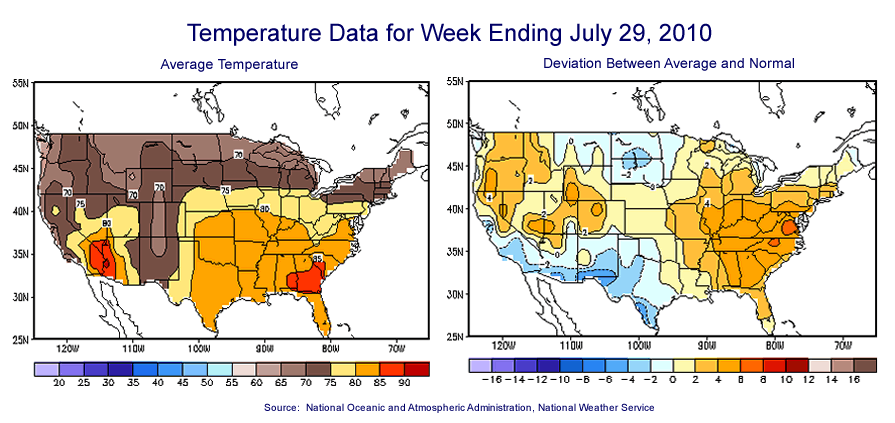 Temperature Maps