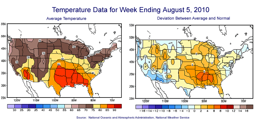 Temperature Maps