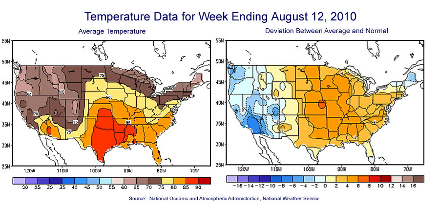 Temperature Maps