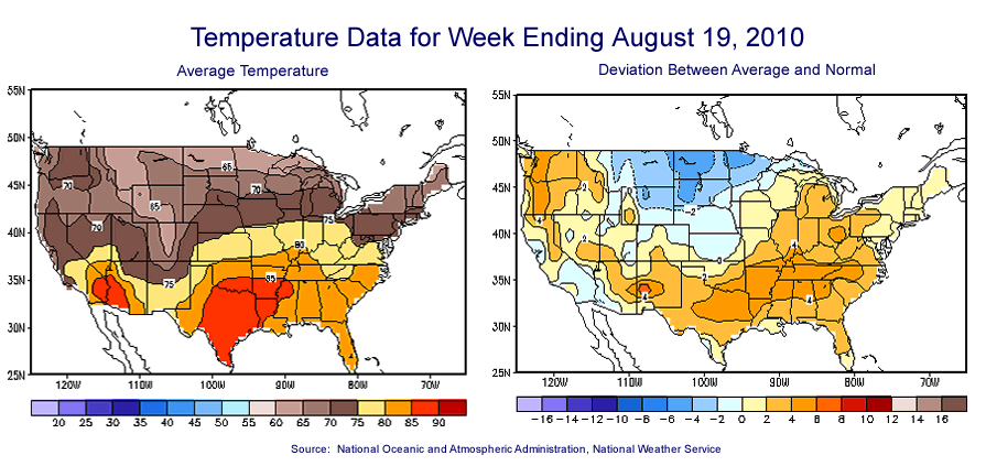 Temperature Maps