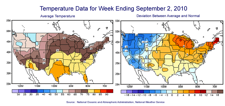 Temperature Maps