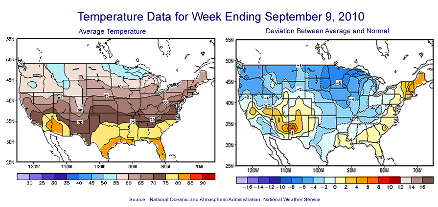 Temperature Maps