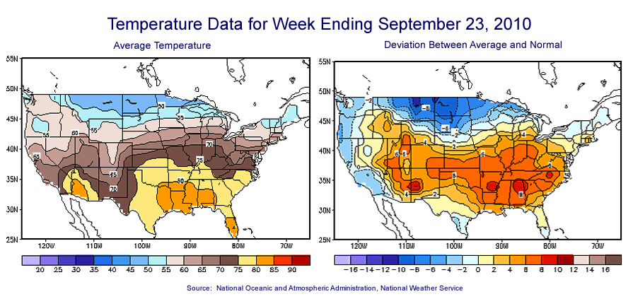 Temperature Maps