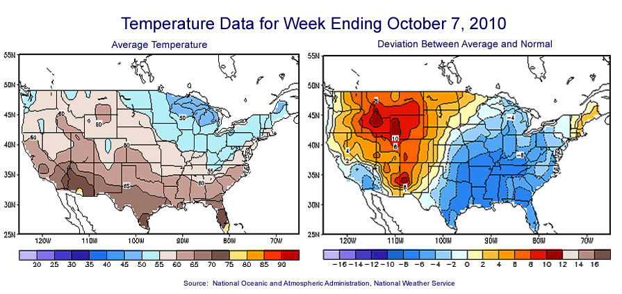 Temperature Maps