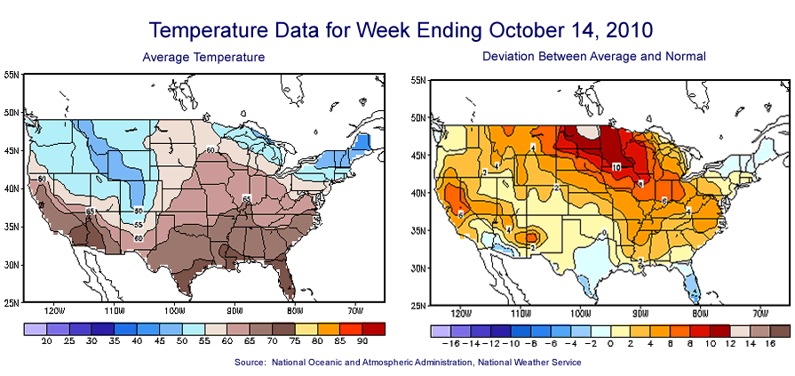 Temperature Maps