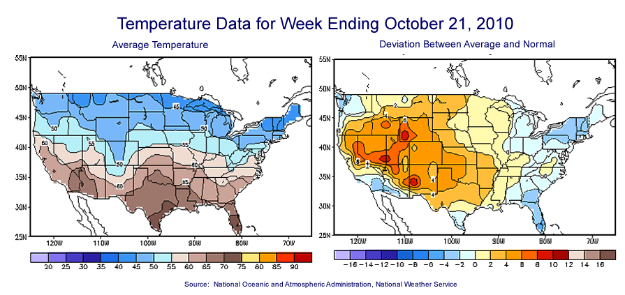 Temperature Maps