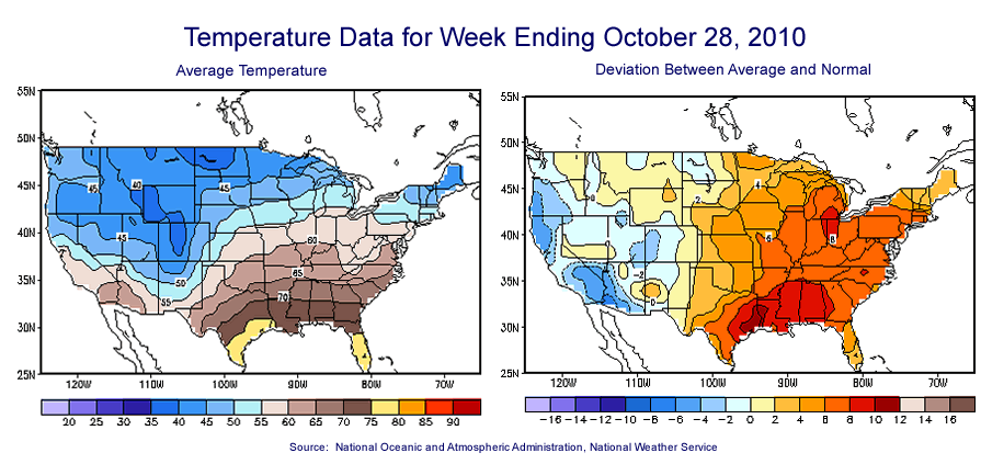 Temperature Maps