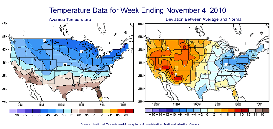 Temperature Maps