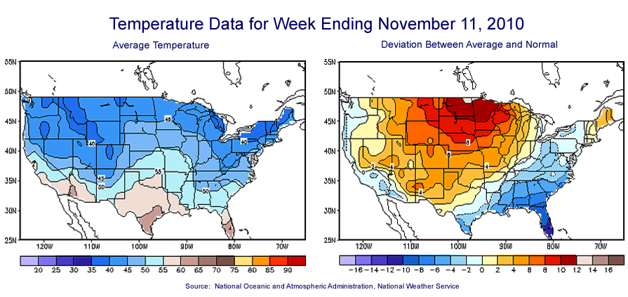 Temperature Maps