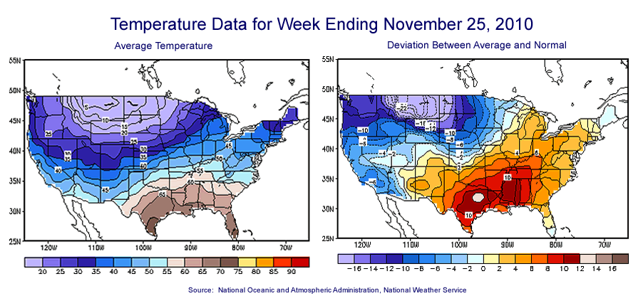 Temperature Maps