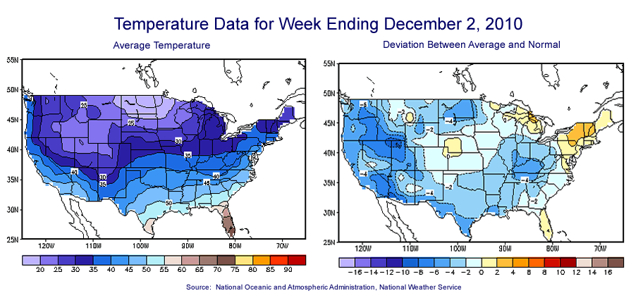 Temperature Maps