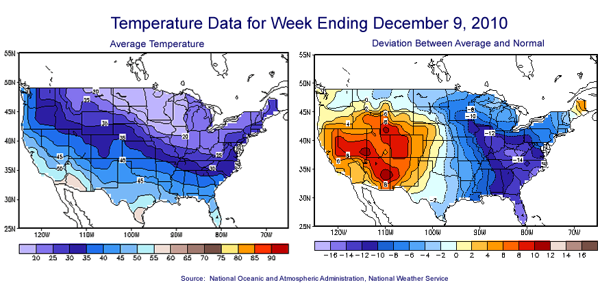 Temperature Maps