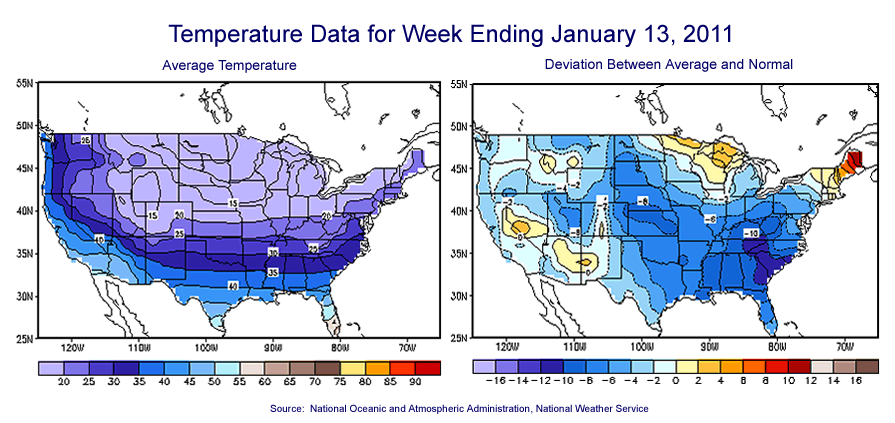 Temperature Maps