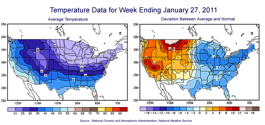 Temperature Maps