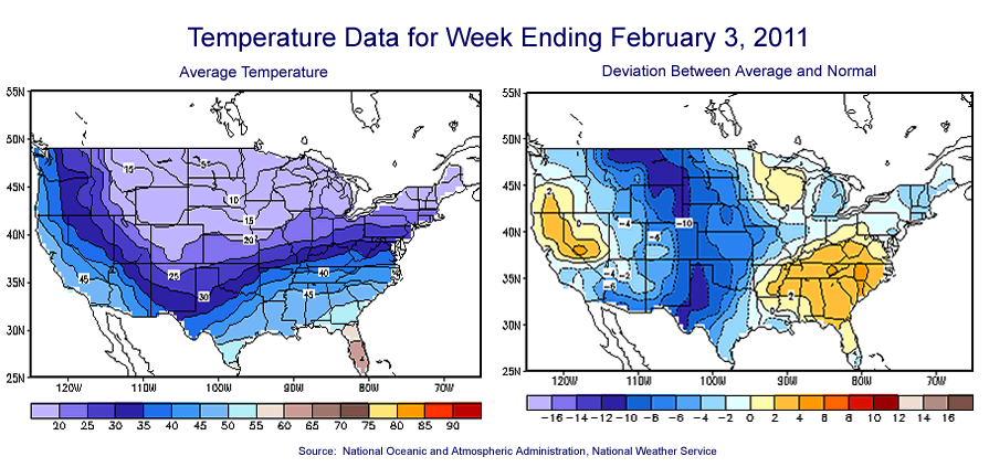 Temperature Maps