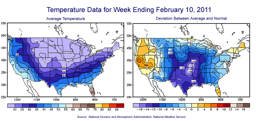 Temperature Maps