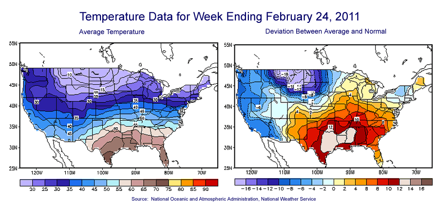 Temperature Maps