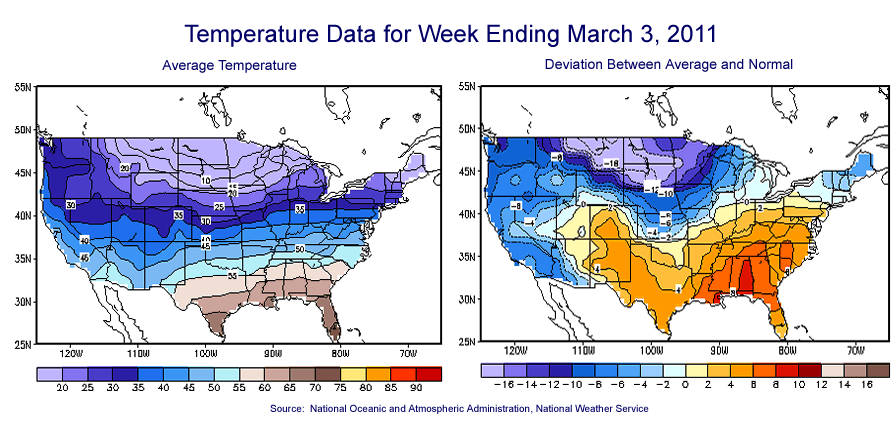 Temperature Maps