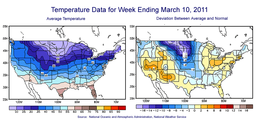 Temperature Maps