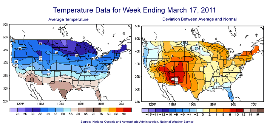 Temperature Maps